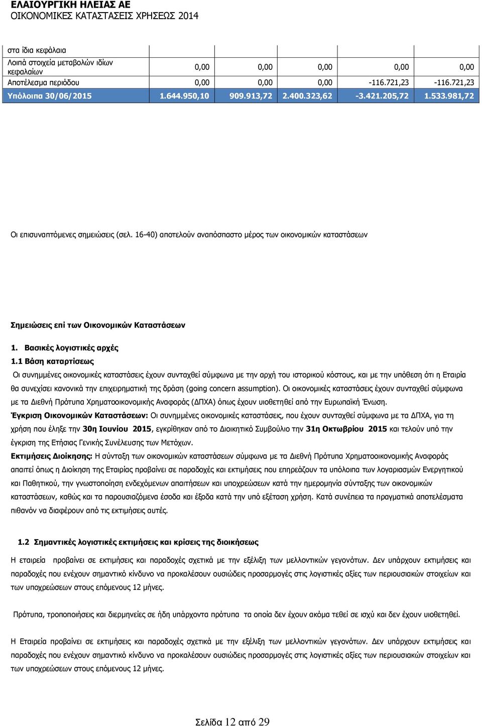 1 Βάση καταρτίσεως Οι συνημμένες οικονομικές καταστάσεις έχουν συνταχθεί σύμφωνα με την αρχή του ιστορικού κόστους, και με την υπόθεση ότι η Εταιρία θα συνεχίσει κανονικά την επιχειρηματική της δράση