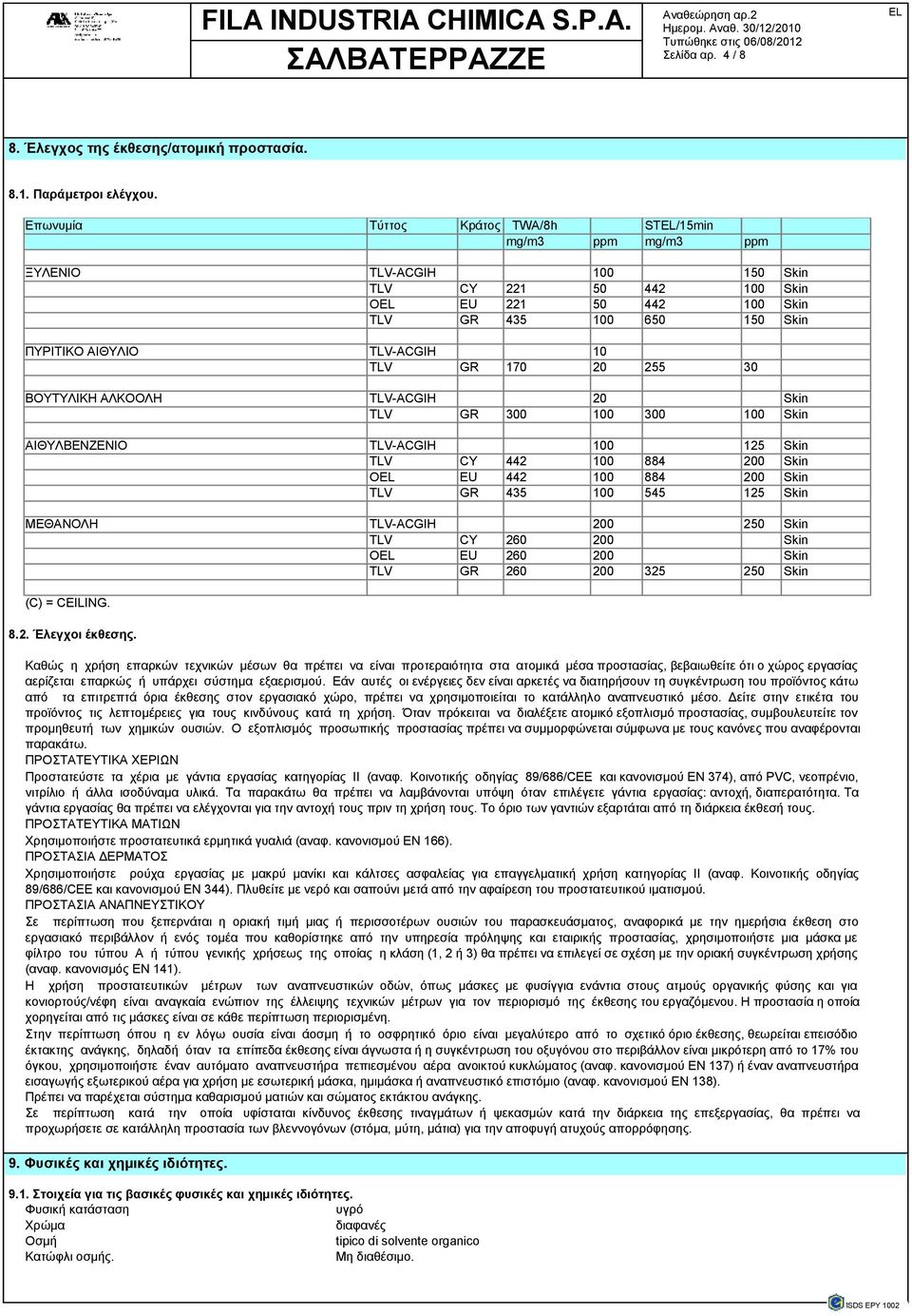 TLV GR 170 20 255 30 ΒΟΥΤΥΛΙΚΗ ΑΛΚΟΟΛΗ TLV-ACGIH 20 Skin TLV GR 300 100 300 100 Skin ΑΙΘΥΛΒΕΝΖΕΝΙΟ TLV-ACGIH 100 125 Skin TLV CY 442 100 884 200 Skin O EU 442 100 884 200 Skin TLV GR 435 100 545 125