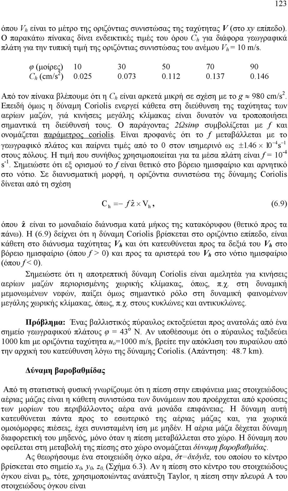 025 0.073 0.112 0.137 0.146 Από τον πίνακα βλέπουµε ότι η C h είναι αρκετά µικρή σε σχέση µε το g 980 cm/s 2.