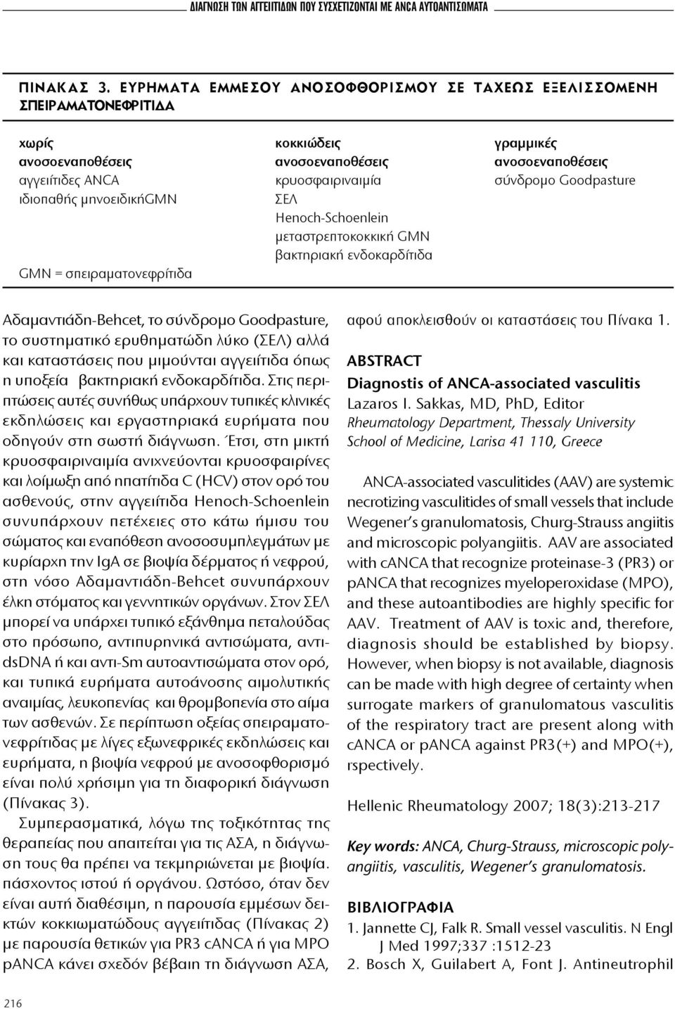 Goodpasture ιδιoπαθής μηνοειδικήgmn ΣΕΛ Henoch-Schoenlein μεταστρεπτοκοκκική GMN βακτηριακή ενδοκαρδίτιδα GMN = σπειραματονεφρίτιδα Αδαμαντιάδη-Behcet, το σύνδρομο Goodpasture, το συστηματικό