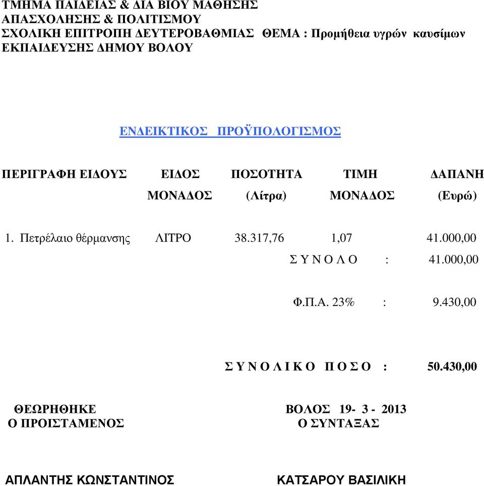 MONA OΣ (Eυρώ) 1. Πετρέλαιο θέρµανσης ΛITPO 38.317,76 1,07 41.000,00 Σ Y N O Λ O : 41.000,00 Φ.Π.A. 23% : 9.