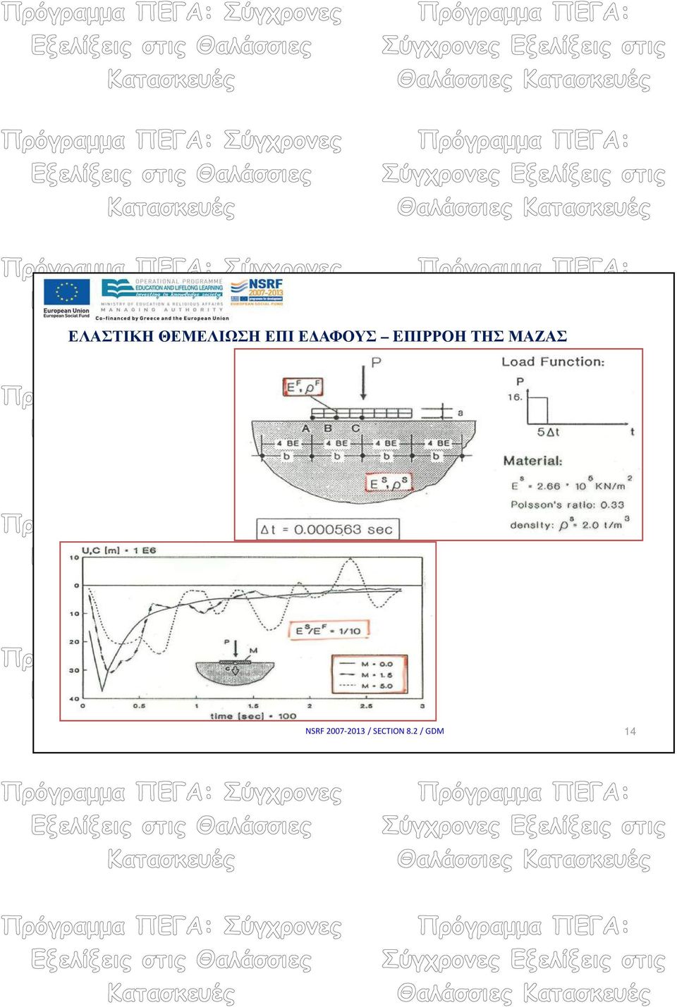 ΤΗΣ ΜΑΖΑΣ NSRF 2007