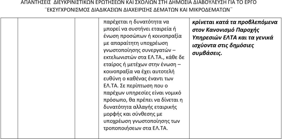 , κάθε δε εταίρος ή μετέχων στην ένωση κοινοπραξία να έχει αυτοτελή ευθύνη ο καθένας έναντι των ΕΛ.ΤΑ.