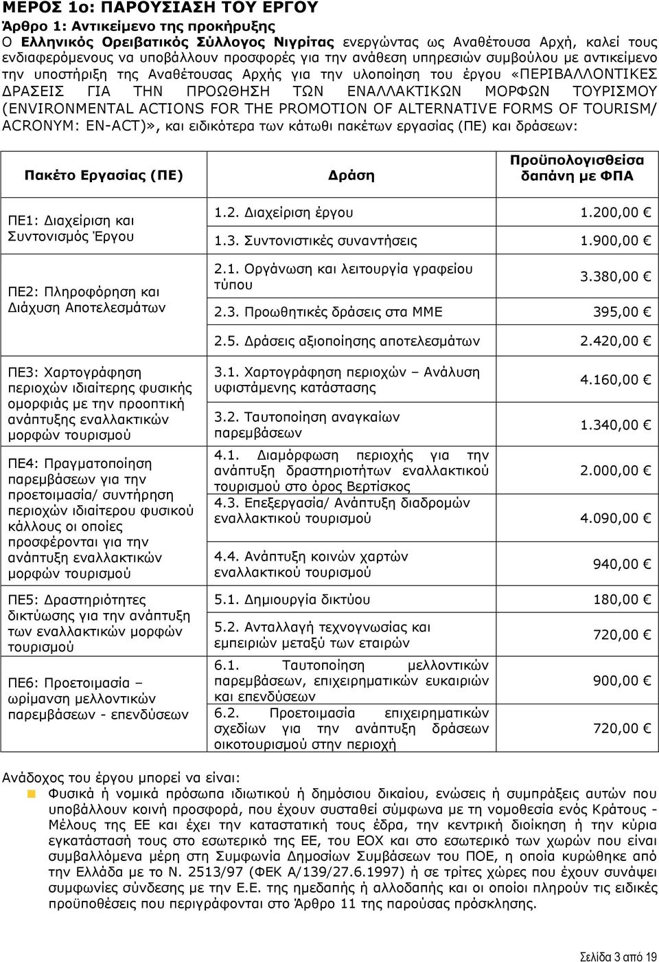 ACTIONS FOR THE PROMOTION OF ALTERNATIVE FORMS OF TOURISM/ ACRONYM: EN-ACT)», και ειδικότερα των κάτωθι πακέτων εργασίας (ΠΕ) και δράσεων: Πακέτο Εργασίας (ΠΕ) Δράση Προϋπολογισθείσα δαπάνη με ΦΠΑ