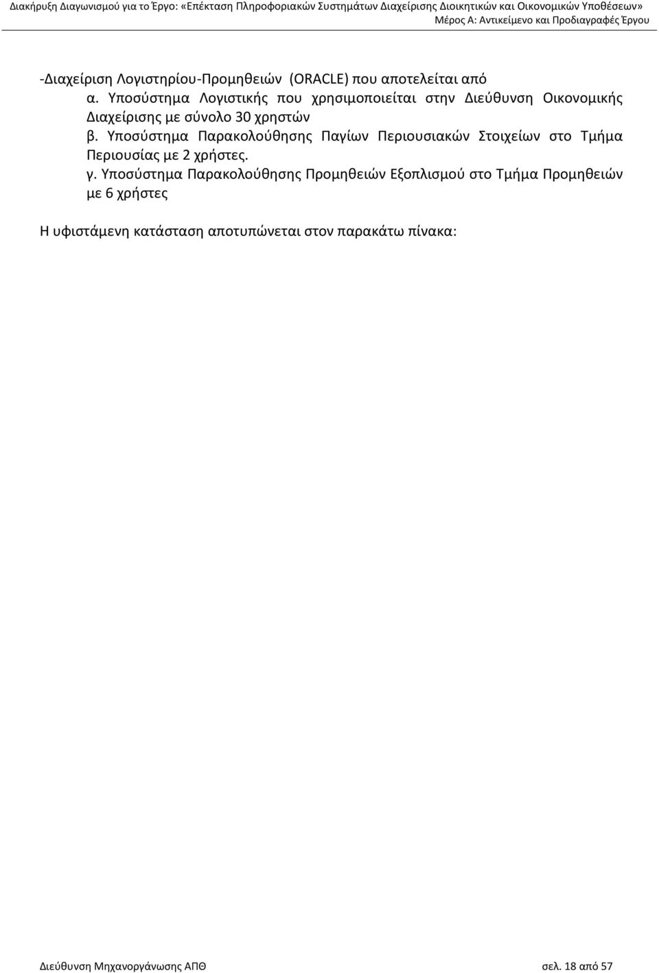 Υποσύστημα Παρακολούθησης Παγίων Περιουσιακών Στοιχείων στο Τμήμα Περιουσίας με 2 χρήστες. γ.