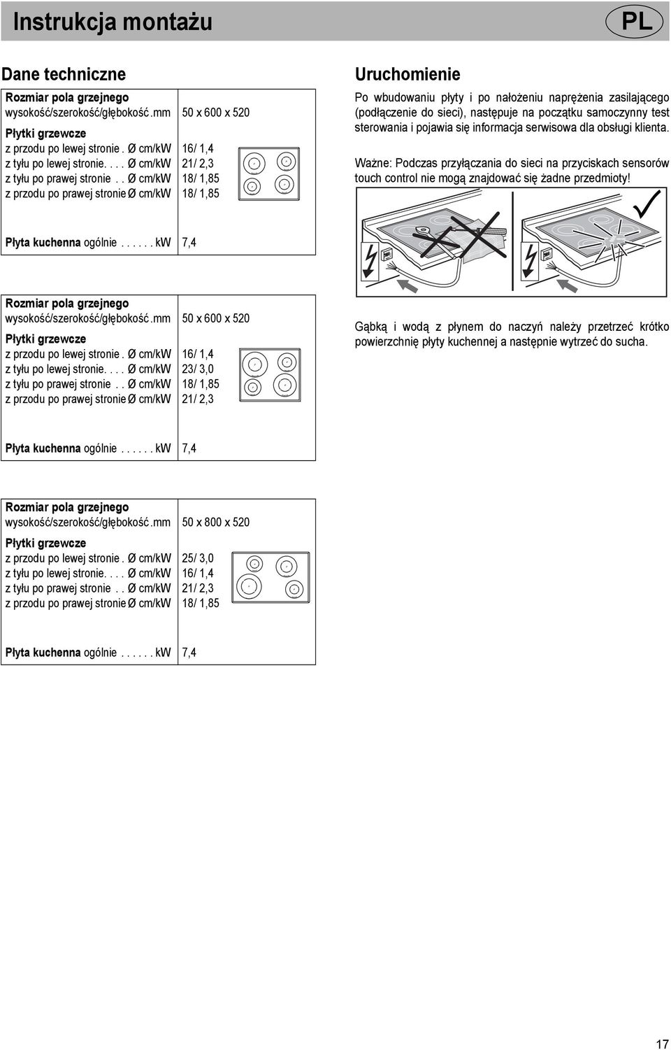 . Ø cm/kw z przodu po prawej stronie Ø cm/kw 16/ 1,4 21/ 2,3 18/ 1,85 18/ 1,85 Uruchomienie PL Po wbudowaniu płyty i po nałożeniu naprężenia zasilającego (podłączenie do sieci), następuje na początku