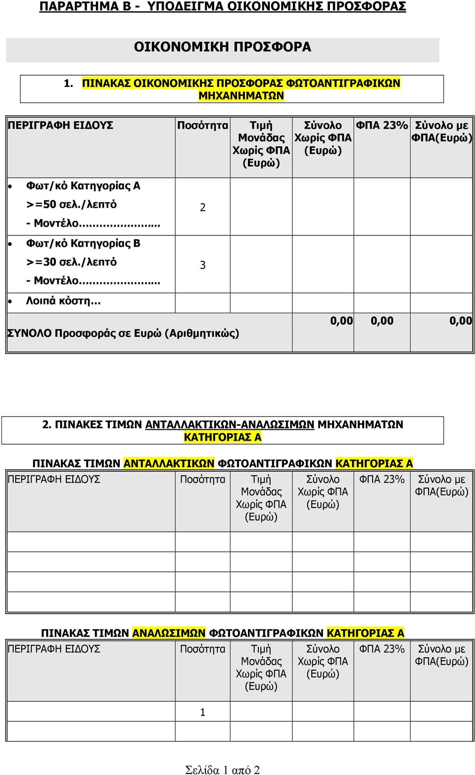 .. 2 Φωτ/κό Κατηγορίας Β >=30 σελ./λεπτό - Μοντέλο... 3 Λοιπά κόστη ΣΥΝΟΛΟ Προσφοράς σε Ευρώ (Αριθμητικώς) 0,00 0,00 0,00 2.