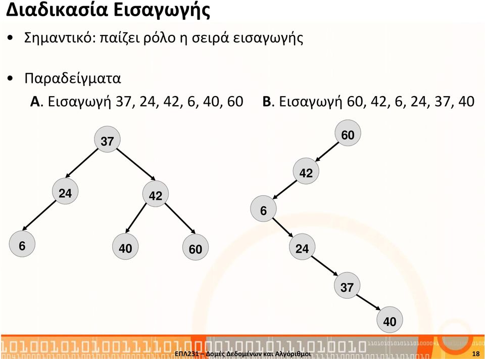 Εισαγωγή 37, 24, 42, 6, 40, 60 Β.