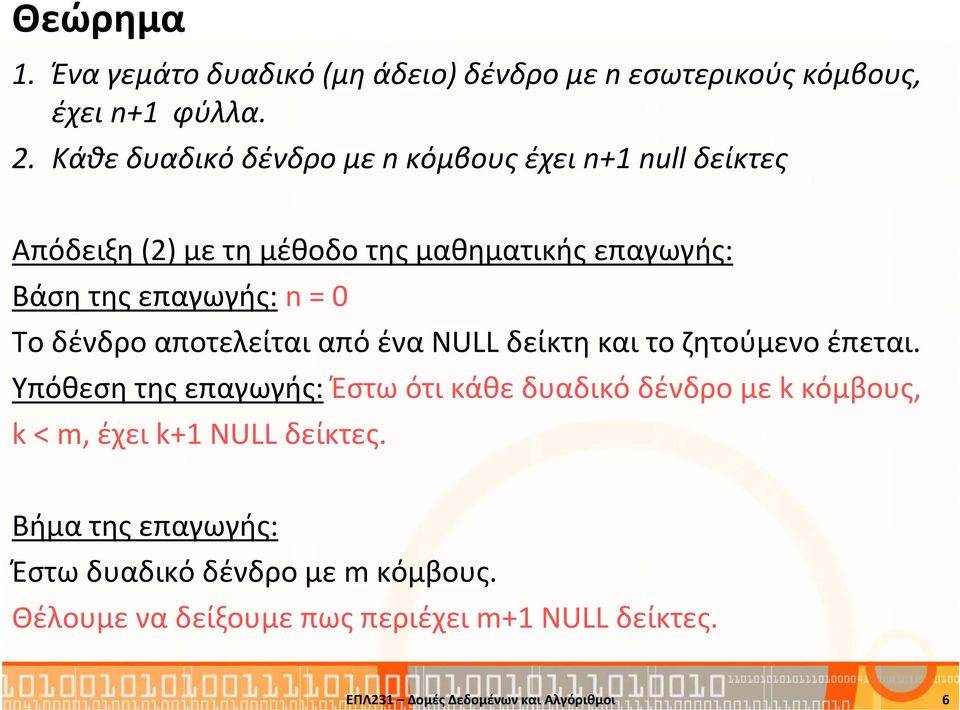 To δένδρο αποτελείται από ένα NULL δείκτη και το ζητούμενο έπεται.