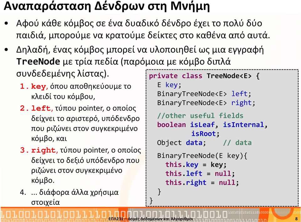 left,τύπου pointer, ο οποίος δείχνει το αριστερό, υπόδενδρο που ριζώνει στον συγκεκριμένο κόμβο, και 3.right,τύπου pointer, ο οποίος δείχνει το δεξιό υπόδενδρο που ριζώνει στον συγκεκριμένο κόμβο. 4.