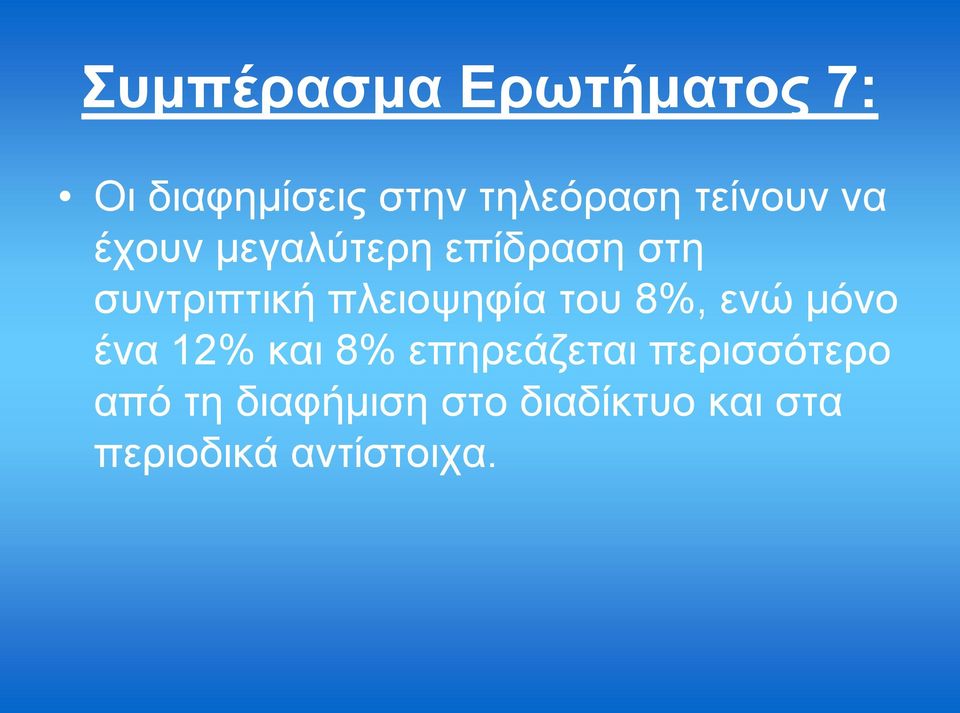 πιεηνςεθία ηνπ 8%, ελώ κόλν έλα 12% θαη 8% επεξεάδεηαη