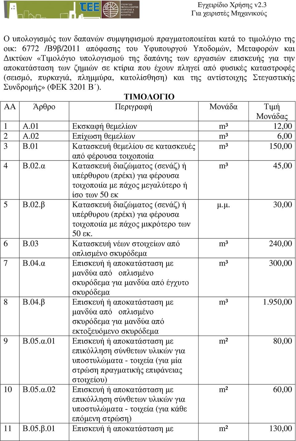 ΤΙΜΟΛΟΓΙΟ AA Άρθρο Περιγραφή Μονάδα Τιµή Μονάδας 1 Α.01 Εκσκαφή θεµελίων m³ 12,00 2 Α.02 