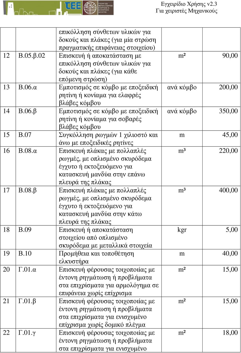 07 Συγκόλληση ρωγµών 1 χιλιοστό και άνω µε εποξειδικές ρητίνες 16 Β.08.