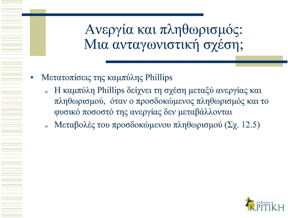 και πληθωρισµού, όταν ο προσδοκώµενος πληθωρισµός και το φυσικό ποσοστό