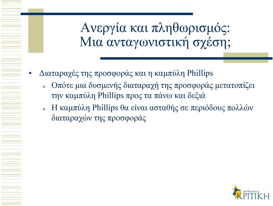 προσφοράς µετατοπίζει την καµπύλη Phillips προς τα πάνω και δεξιά