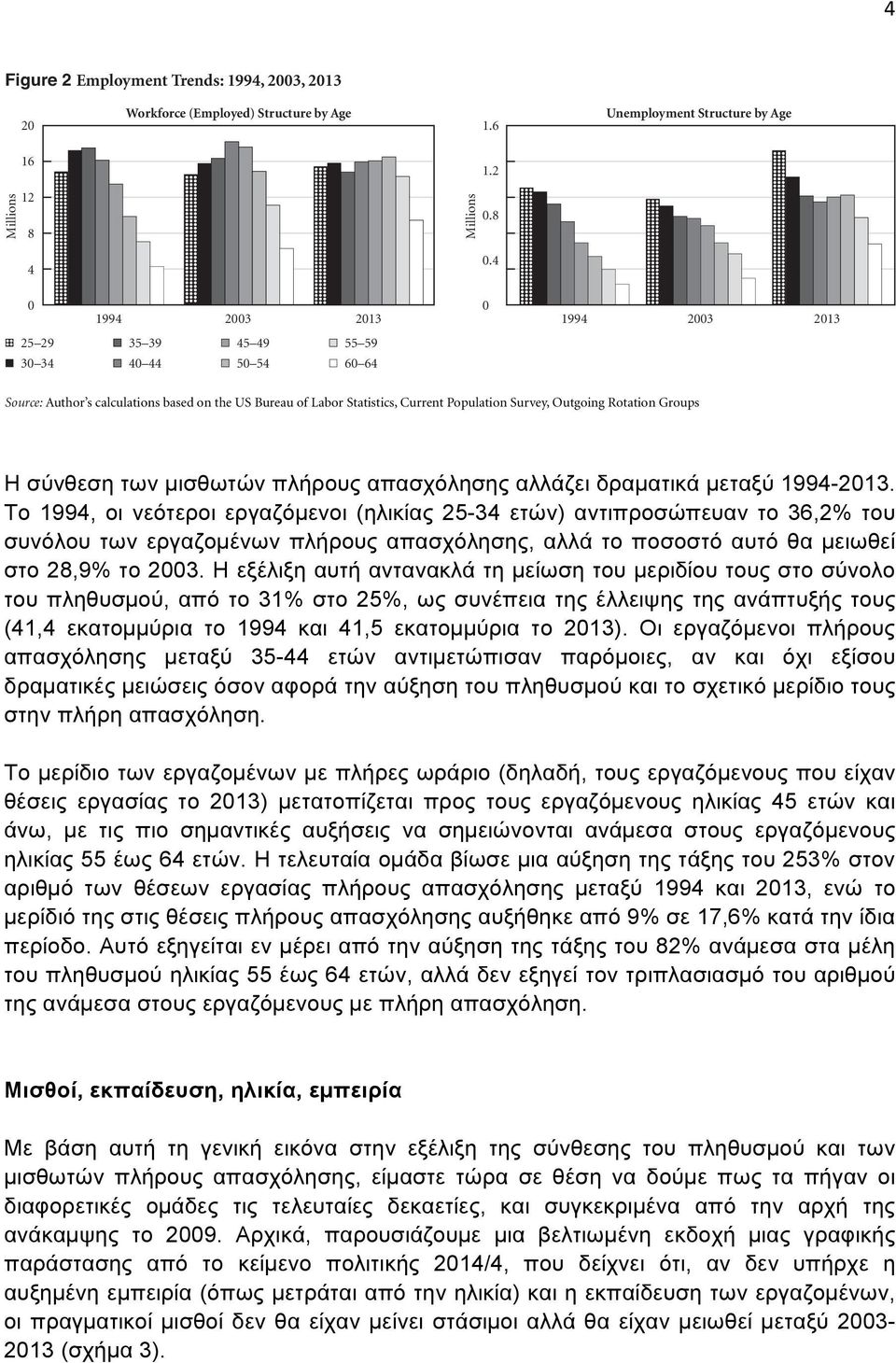 σύνθεση των µισθωτών πλήρους απασχόλησης αλλάζει δραµατικά µεταξύ 1994-213.