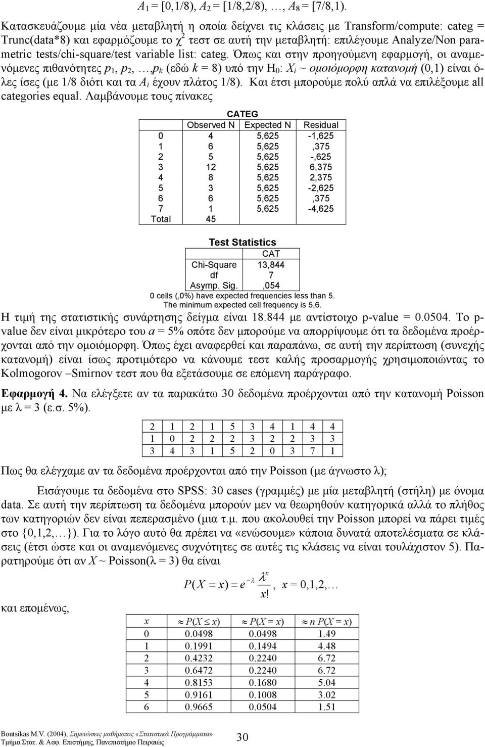 tests/ch-square/test varable lst: categ.