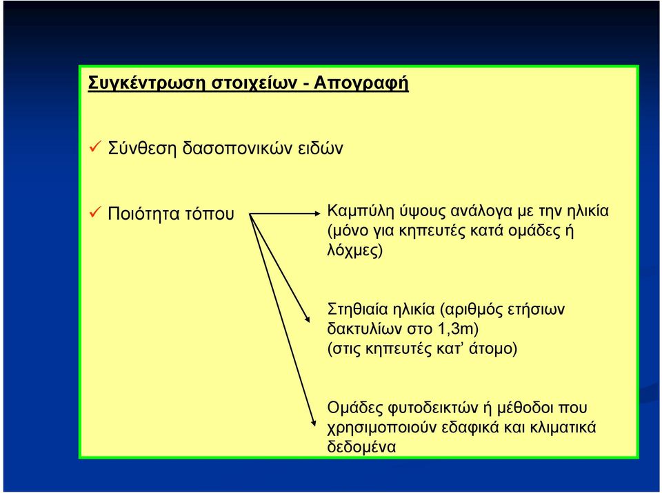 Στηθιαία ηλικία (αριθμός ετήσιων δακτυλίων στο 1,3m) (στις κηπευτές κατ