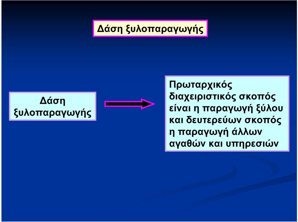 είναι η παραγωγή ξύλου και δευτερεύων