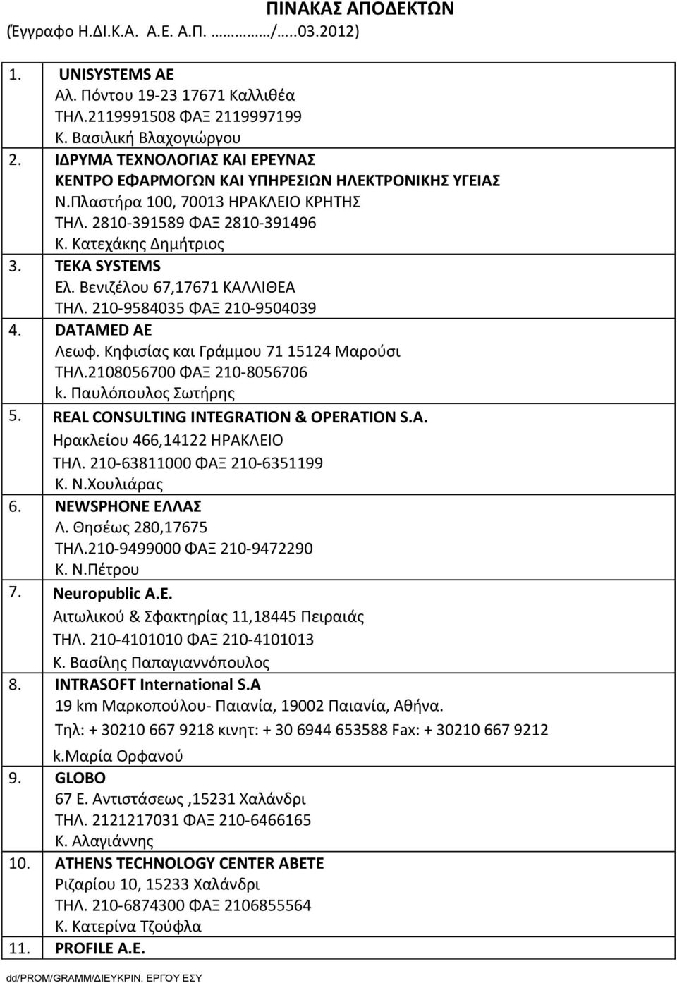 Βενιζέλου 67,17671 ΚΑΛΛΙΘΕΑ ΤΗΛ. 210-9584035 ΦΑΞ 210-9504039 4. DATAMED AE Λεωφ. Κηφισίας και Γράμμου 71 15124 Μαρούσι ΤΗΛ.2108056700 ΦΑΞ 210-8056706 k. Παυλόπουλος Σωτήρης 5.