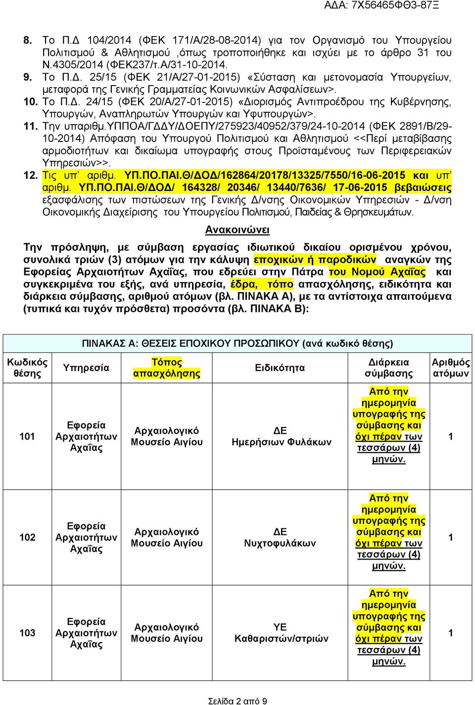 υπποα/γδδυ/δοεπυ/275923/40952/379/24-10-2014 (ΦΕΚ 2891/Β/29-10-2014) Απόφαση του Υπουργού Πολιτισμού και Αθλητισμού <<Περί μεταβίβασης αρμοδιοτήτων και δικαίωμα υπογραφής στους Προϊσταμένους των