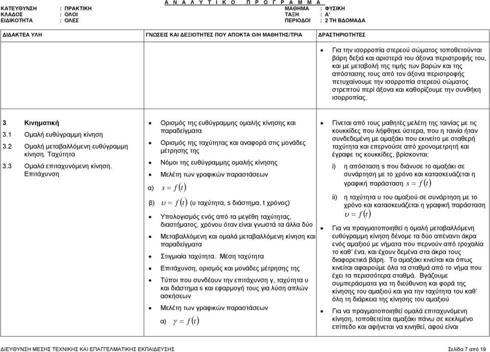 2 Ορισμός της ταχύτητας και αναφορά στις μονάδες Ομαλή μεταβαλλόμενη ευθύγραμμη μέτρησης της κίνηση. Ταχύτητα 3.3 Ομαλά επιταχυνόμενη κίνηση.