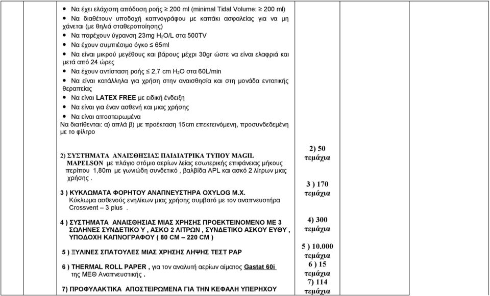 για χρήση στην αναισθησία και στη μονάδα εντατικής θεραπείας Να είναι LATEX FREE με ειδική ένδειξη Να είναι για έναν ασθενή και μιας χρήσης Να είναι αποστειρωμένα Να διατίθενται: α) απλά β) με