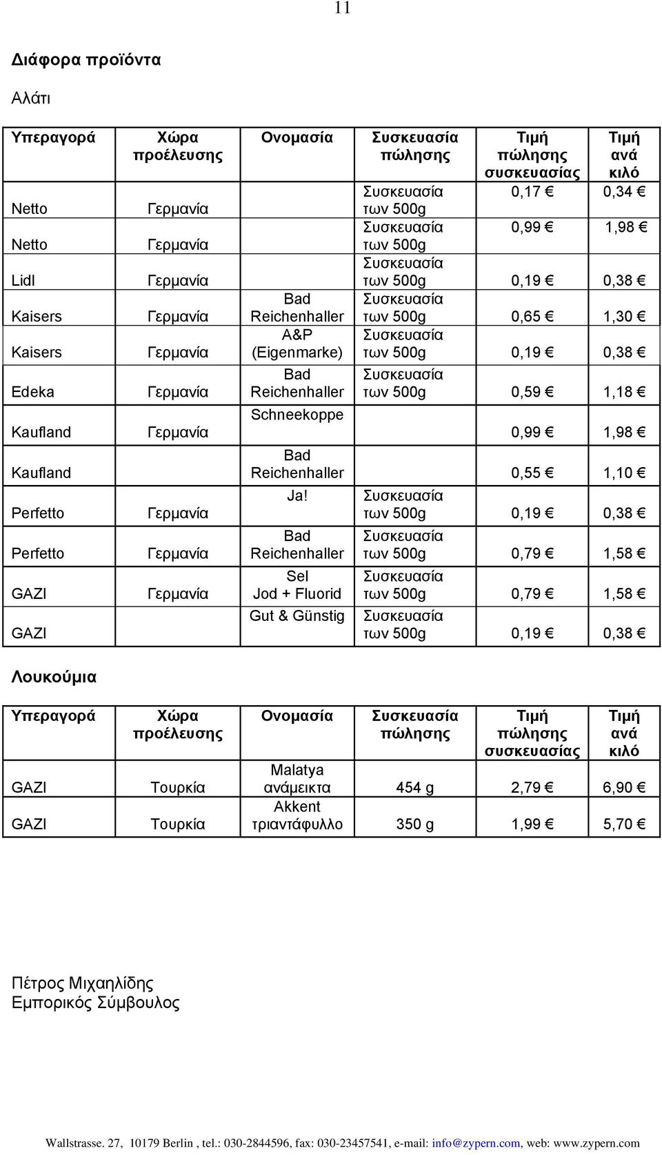 των 500g 0,19 0,38 Bad Reichenhaller Sel Jod + Fluorid Gut & Günstig των 500g 0,79 1,58 των 500g 0,79 1,58 των 500g 0,19 0,38