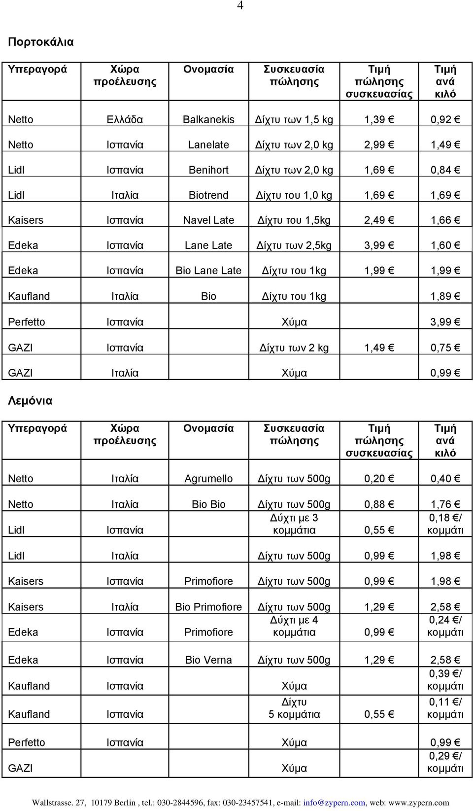 Λεμόνια Agrumello Δίχτυ των 500g 0,20 0,40 Bio Bio Δίχτυ των 500g 0,88 1,76 Δύχτι με 3 0,18 / Ισπανία κομμάτια 0,55 κομμάτι Δίχτυ των 500g 0,99 1,98 Ισπανία Primofiore Δίχτυ των 500g 0,99 1,98 Bio