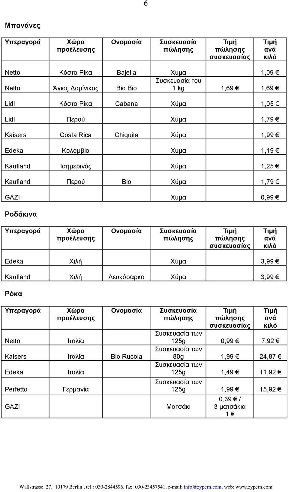 Περού Bio Χύμα 1,79 Χύμα 0,99 Ροδάκινα Χιλή Χύμα 3,99 Χιλή Λευκόσαρκα Χύμα 3,99 Ρόκα Bio Rucola