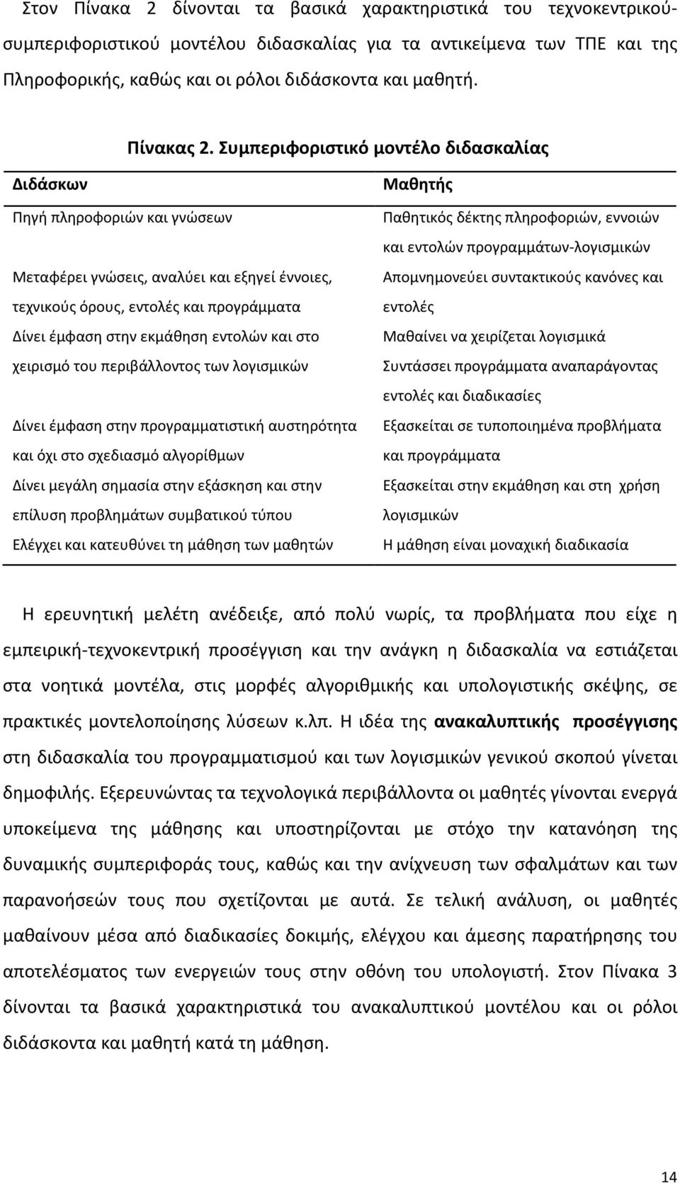 Συμπεριφοριστικό μοντέλο διδασκαλίας Διδάσκων Πηγή πληροφοριών και γνώσεων Μεταφέρει γνώσεις, αναλύει και εξηγεί έννοιες, τεχνικούς όρους, εντολές και προγράμματα Δίνει έμφαση στην εκμάθηση εντολών