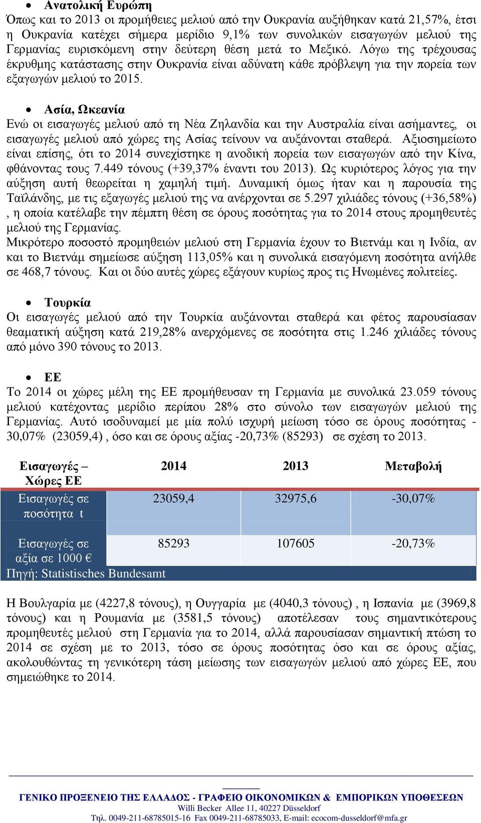 Αζία, Ωκεανία Δλώ νη εηζαγσγέο κειηνύ από ηε Νέα Εειαλδία θαη ηελ Απζηξαιία είλαη αζήκαληεο, νη εηζαγσγέο κειηνύ από ρώξεο ηεο Αζίαο ηείλνπλ λα απμάλνληαη ζηαζεξά.