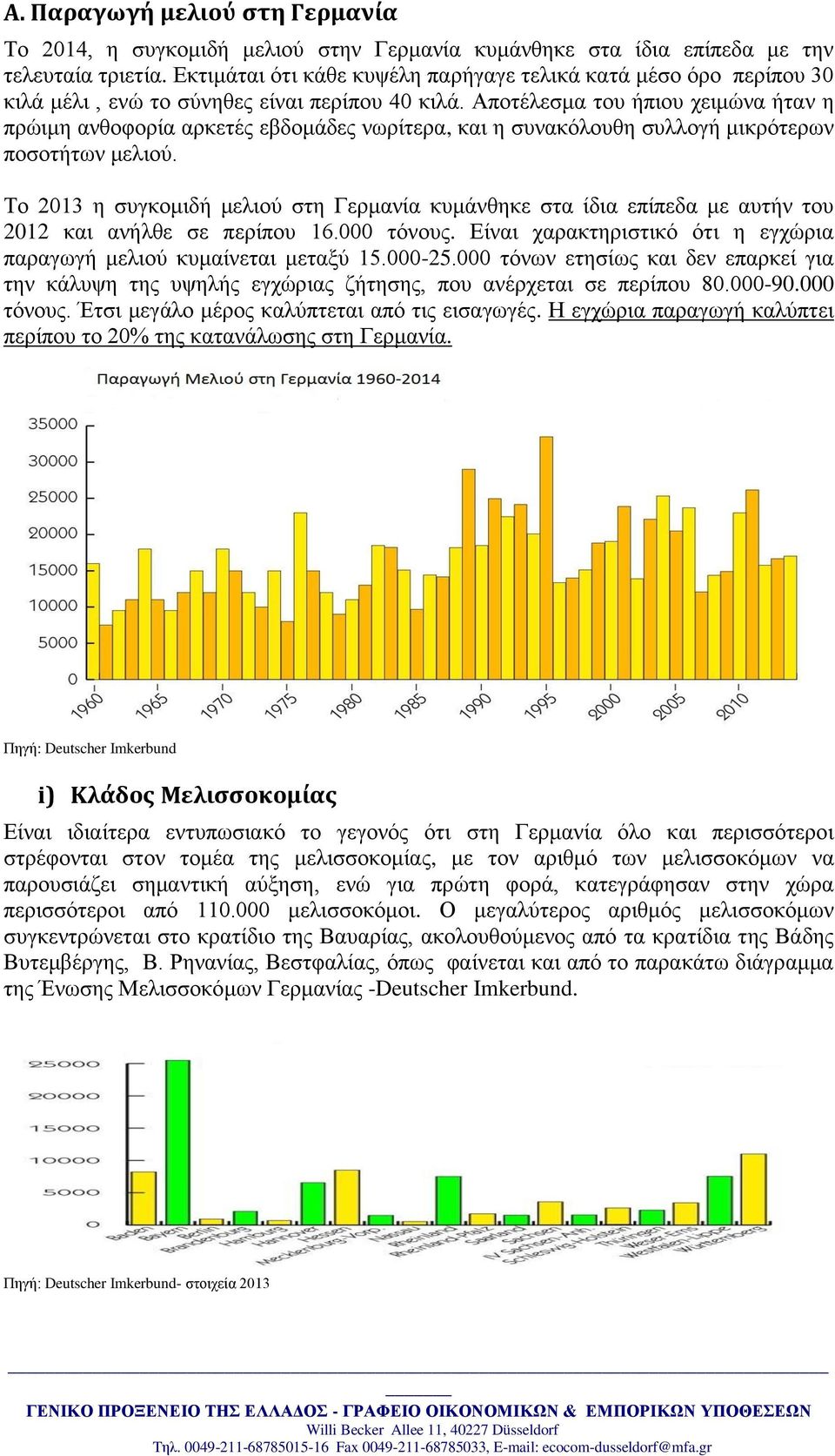 Απνηέιεζκα ηνπ ήπηνπ ρεηκώλα ήηαλ ε πξώηκε αλζνθνξία αξθεηέο εβδνκάδεο λσξίηεξα, θαη ε ζπλαθόινπζε ζπιινγή κηθξόηεξσλ πνζνηήησλ κειηνύ.