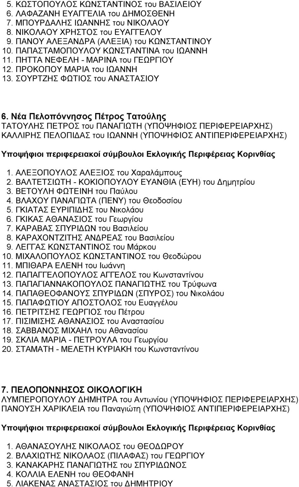 Νέα Πελοπόννησος Πέτρος Τατούλης ΤΑΤΟΥΛΗΣ ΠΕΤΡΟΣ του ΠΑΝΑΓΙΩΤΗ (ΥΠΟΨΗΦΙΟΣ ΠΕΡΙΦΕΡΕΙΑΡΧΗΣ) ΚΑΛΛΙΡΗΣ ΠΕΛΟΠΙΔΑΣ του ΙΩΑΝΝΗ (ΥΠΟΨΗΦΙΟΣ ΑΝΤΙΠΕΡΙΦΕΡΕΙΑΡΧΗΣ) 1. ΑΛΕΞΟΠΟΥΛΟΣ ΑΛΕΞΙΟΣ του Χαραλάμπους 2.