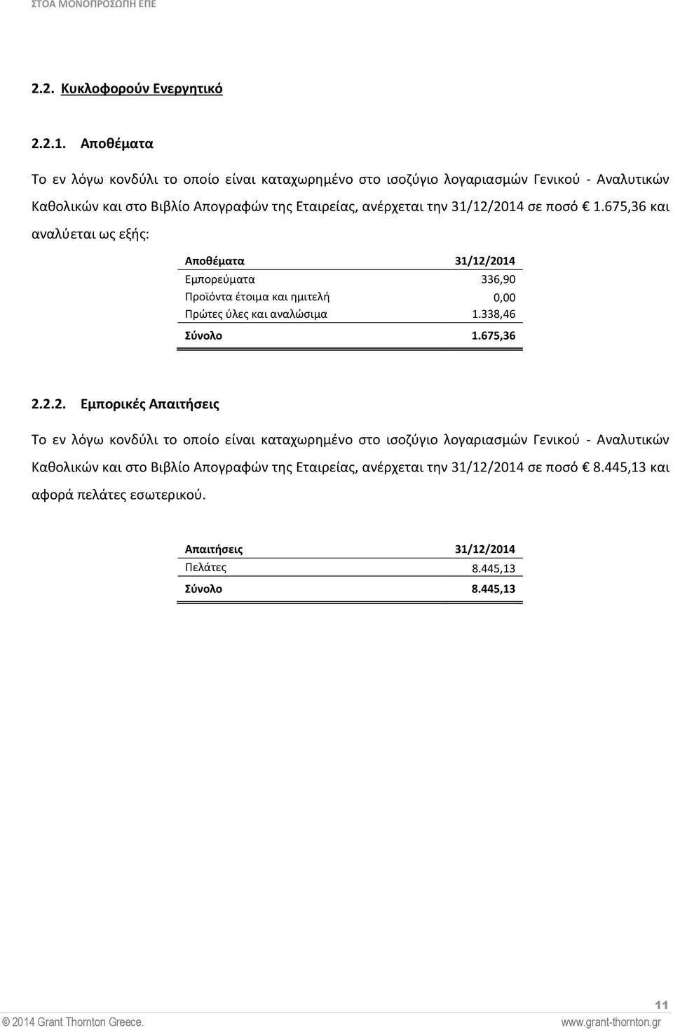 675,36 και αναλύεται ως εξής: Αποθέματα 31/12/2014 Εμπορεύματα 336,90 Προϊόντα έτοιμα και ημιτελή 0,00 Πρώτες ύλες και