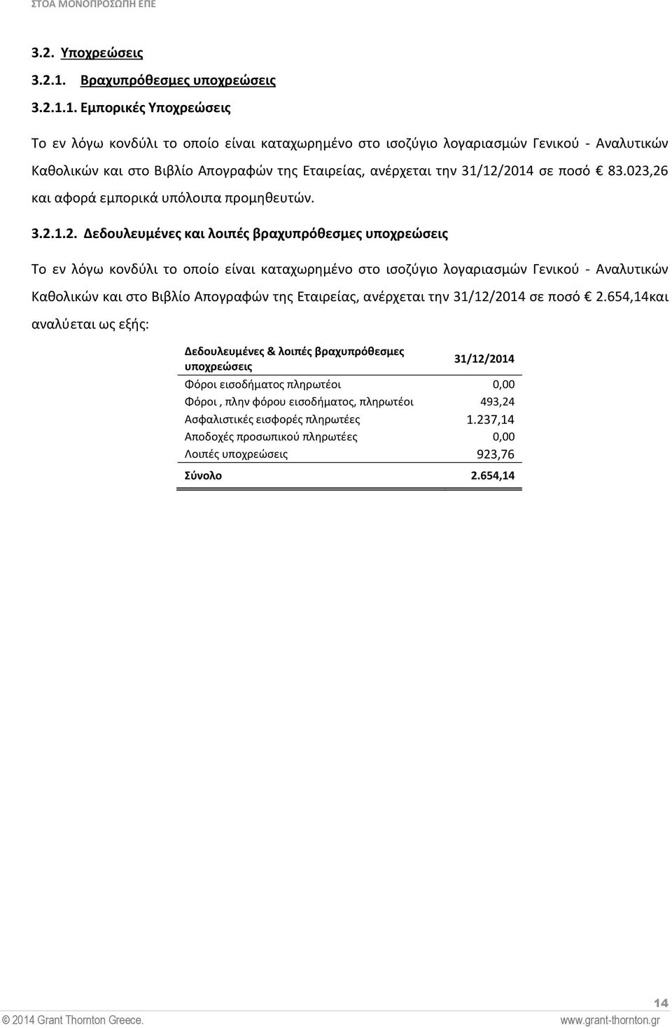 654,14και αναλύεται ως εξής: Δεδουλευμένες & λοιπές βραχυπρόθεσμες υποχρεώσεις 31/12/2014 Φόροι εισοδήματος πληρωτέοι 0,00 Φόροι, πλην φόρου εισοδήματος, πληρωτέοι