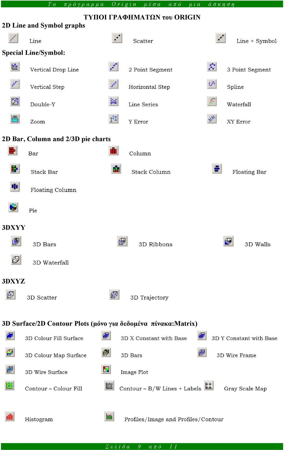 2/3D pie charts 3DXYY 3DXYZ 3D Surface/2D Contour