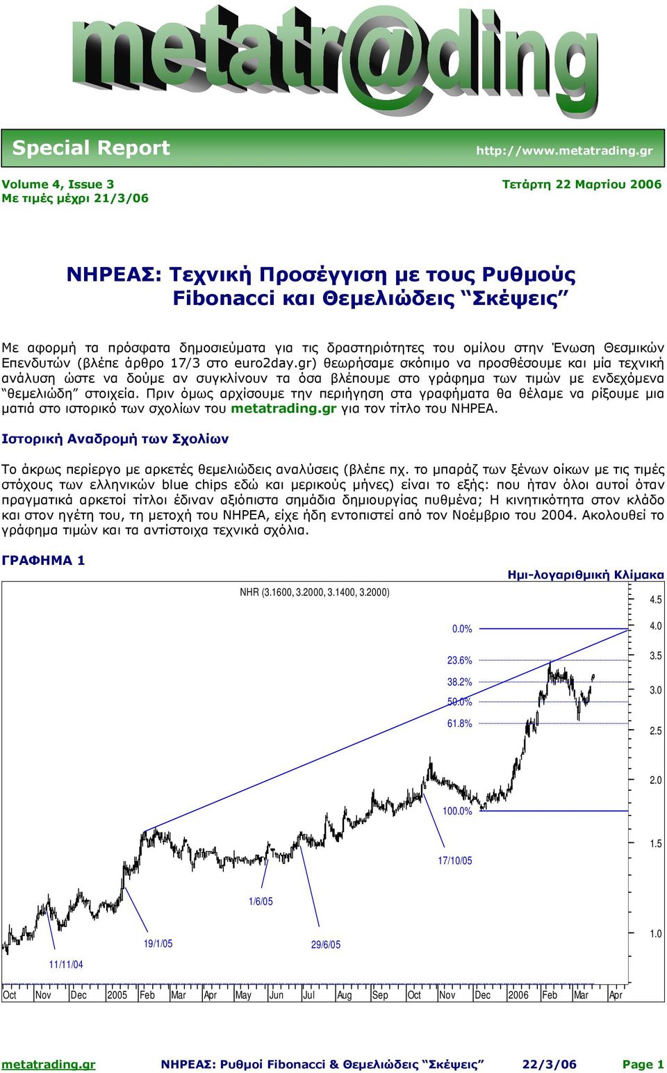 δραστηριότητες του οµίλου στην Ένωση Θεσµικών Επενδυτών (βλέπε άρθρο 17/3 στο euro2day.