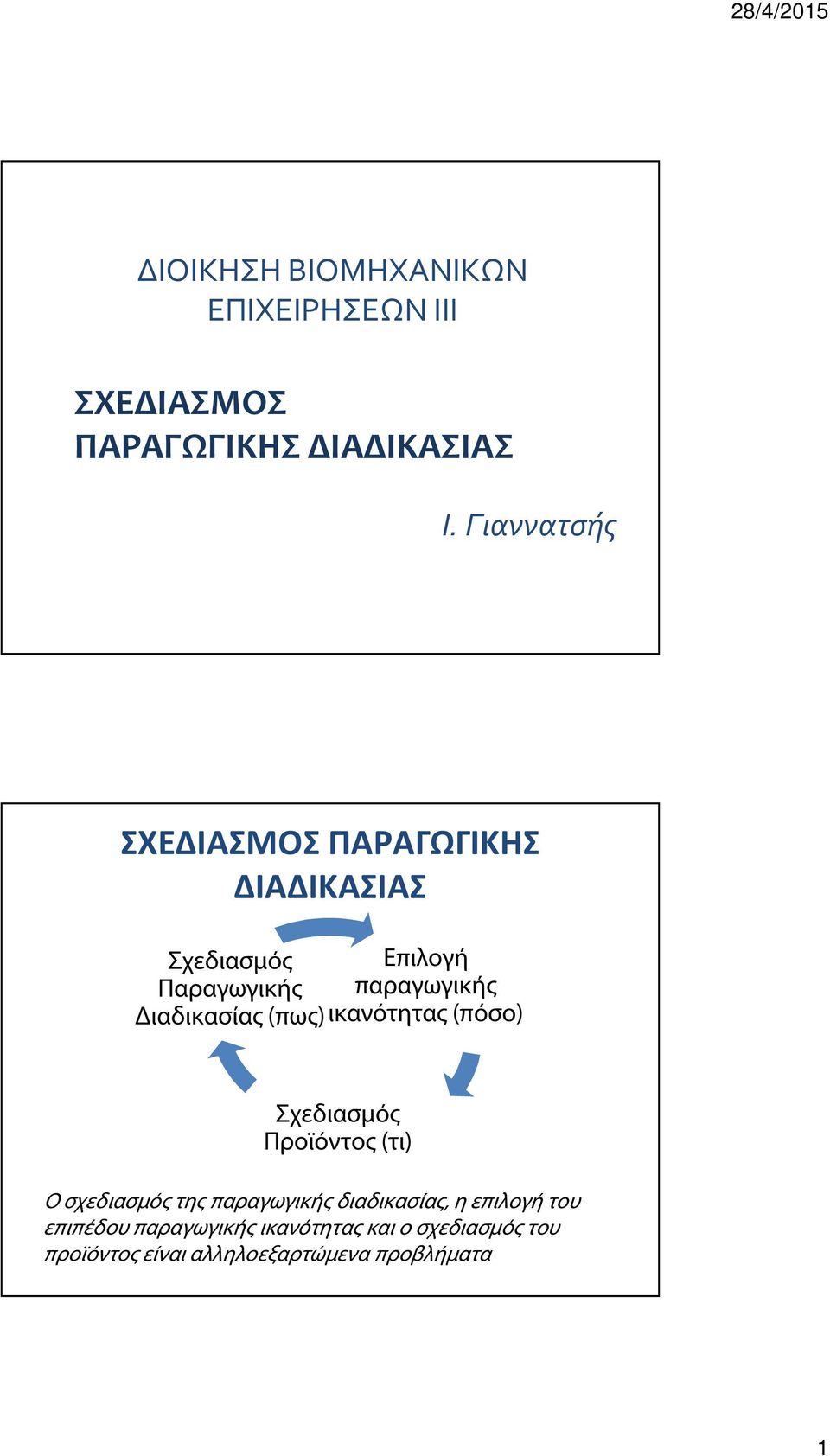 Διαδικασίας (πως) ικανότητας (πόσο) Σχεδιασμός Προϊόντος (τι) Ο σχεδιασμός της παραγωγικής