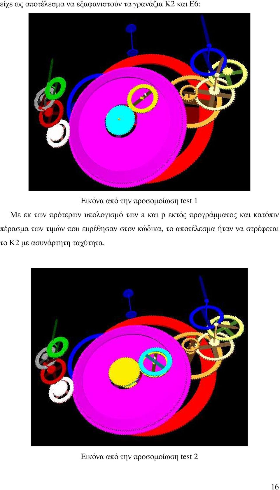 προγράµµατος και κατόπιν πέρασµα των τιµών που ευρέθησαν στον κώδικα, το