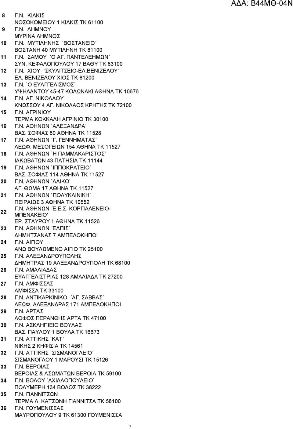 ΝΙΚΟΛΑΟΣ ΚΡΗΤΗΣ ΤΚ 72100 15 Γ.Ν. ΑΓΡΙΝΙΟΥ ΤΕΡΜΑ ΚΟΚΚΑΛΗ ΑΓΡΙΝΙΟ ΤΚ 30100 16 Γ.Ν. ΑΘΗΝΩΝ `ΑΛΕΞΑΝΔΡΑ` ΒΑΣ. ΣΟΦΙΑΣ 80 ΑΘΗΝΑ ΤΚ 11528 17 Γ.Ν. ΑΘΗΝΩΝ `Γ. ΓΕΝΝΗΜΑΤΑΣ` ΛΕΩΦ.