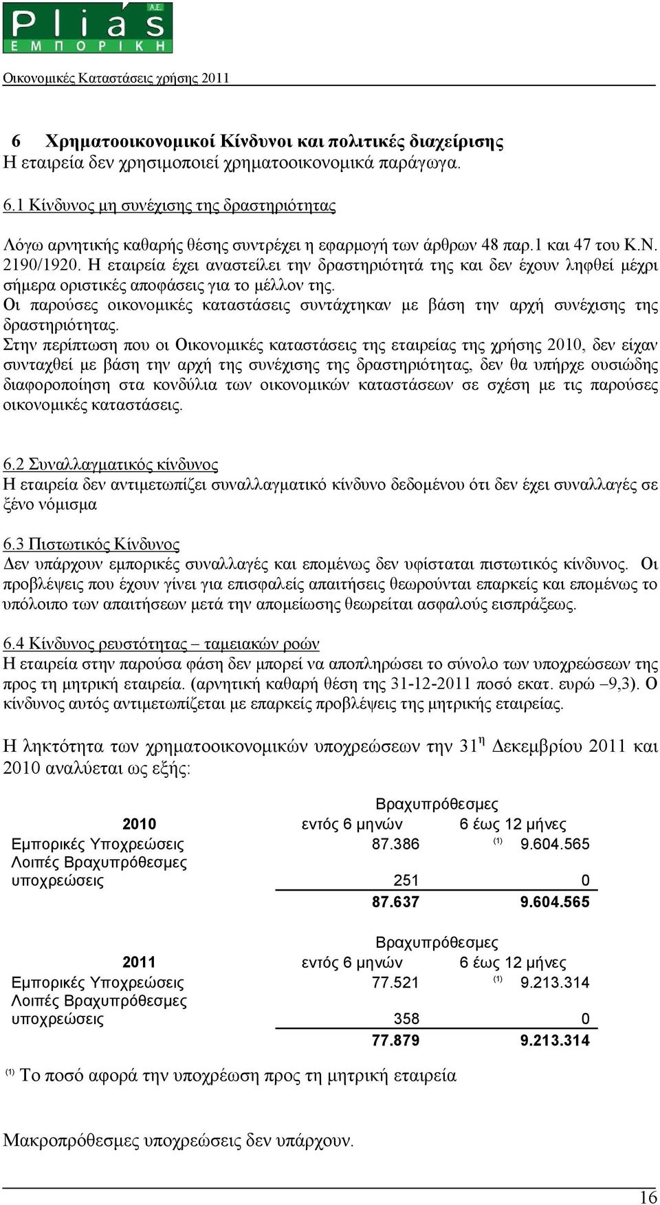 Η εταιρεία έχει αναστείλει την δραστηριότητά της και δεν έχουν ληφθεί µέχρι σήµερα οριστικές αποφάσεις για το µέλλον της.