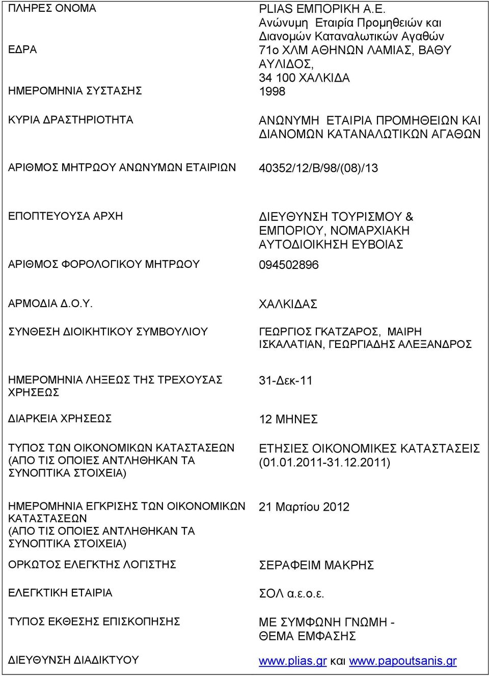 ΠΟΡΙΚΗ Α.Ε.