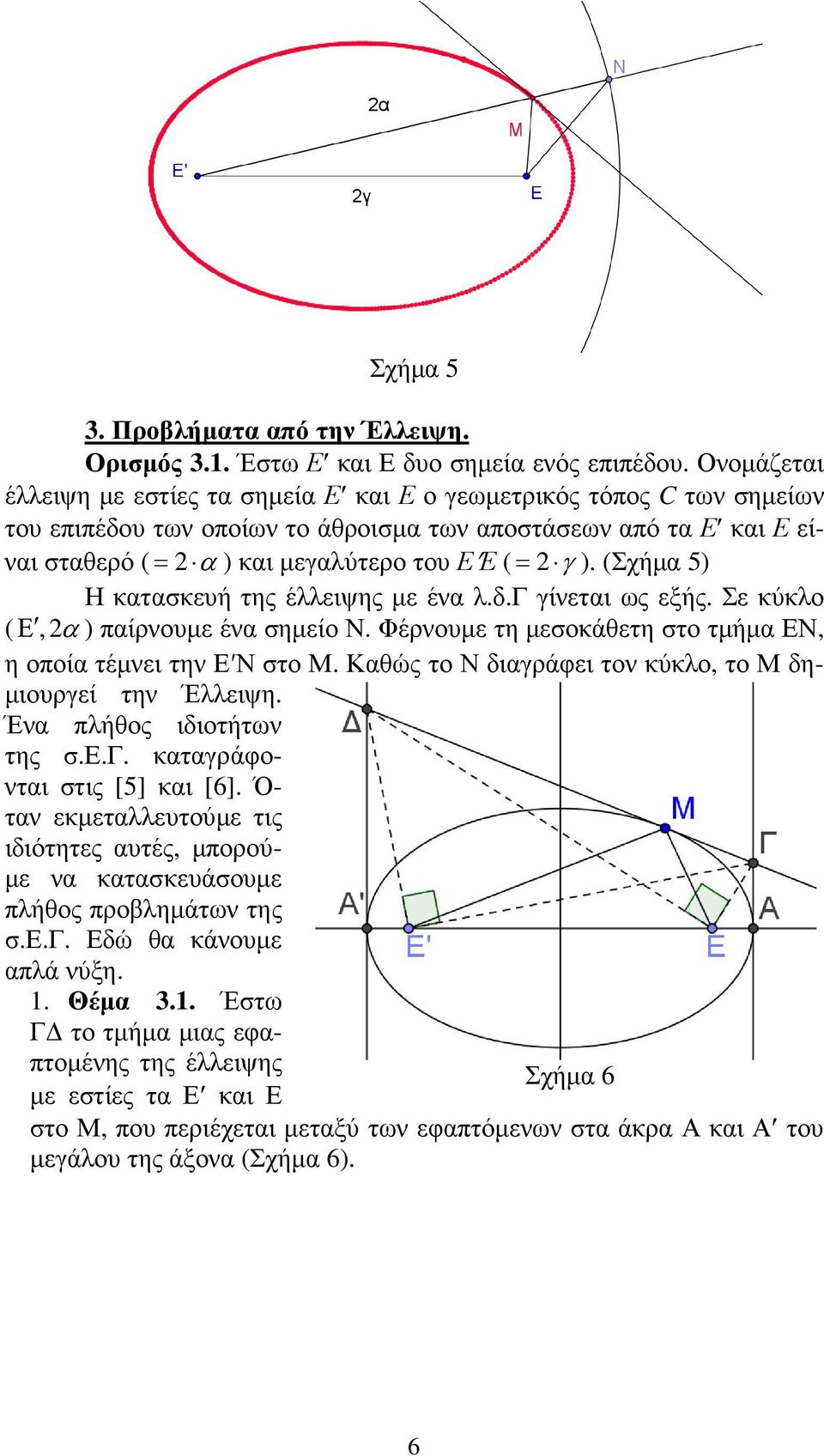 (Σχήµα 5) Η κατασκευή της έλλειψης µε ένα λ.δ.γ γίνεται ως εξής. Σε κύκλο ( Ε, α ) παίρνουµε ένα σηµείο Ν. Φέρνουµε τη µεσοκάθετη στο τµήµα ΕΝ, η οποία τέµνει την Ε Ν στο Μ.