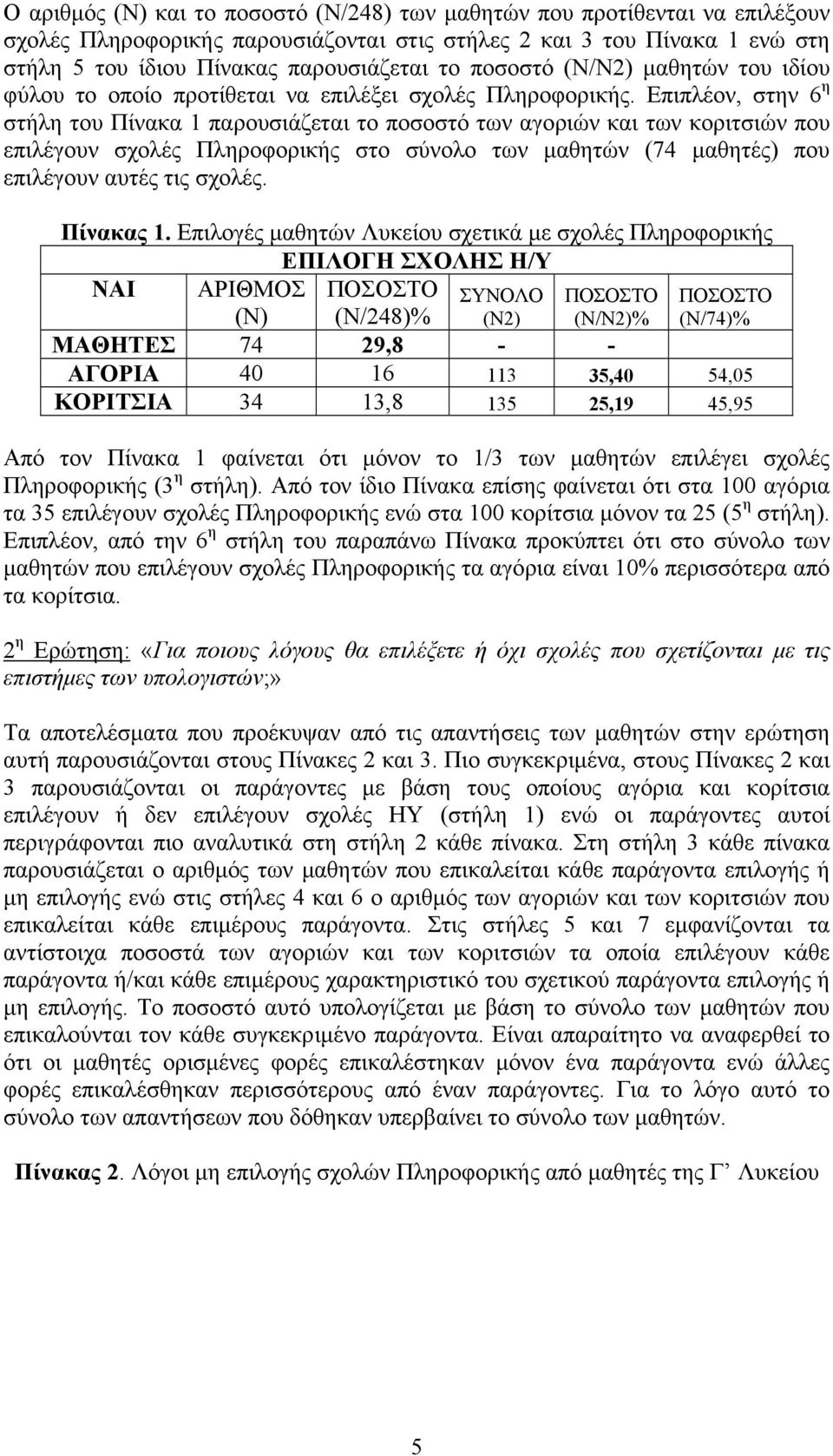 Επιπλέον, στην 6 η στήλη του Πίνακα 1 παρουσιάζεται το ποσοστό των αγοριών και των κοριτσιών που επιλέγουν σχολές Πληροφορικής στο σύνολο των µαθητών (74 µαθητές) που επιλέγουν αυτές τις σχολές.