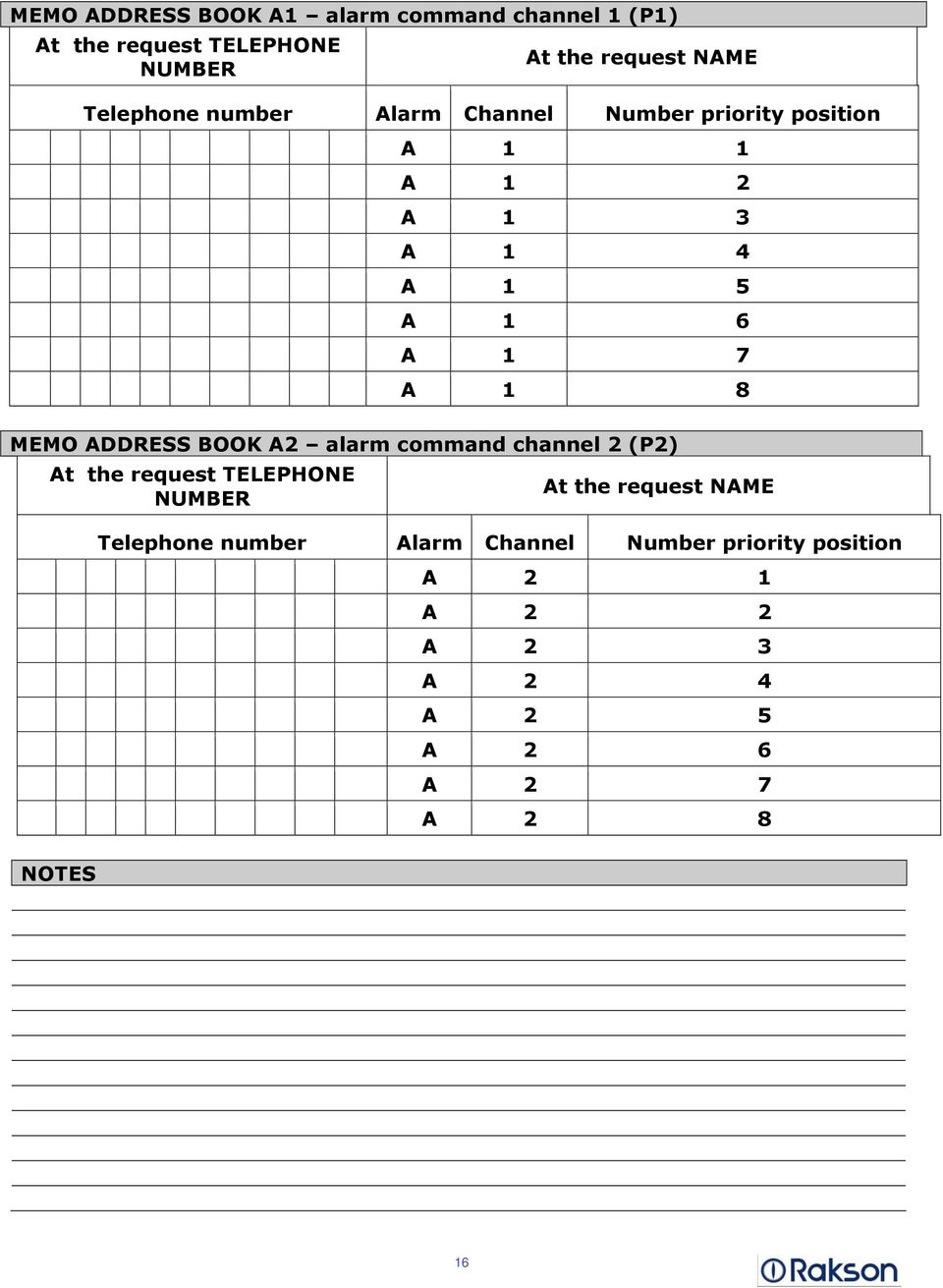 MEMO ADDRESS BOOK A2 alarm command channel 2 (P2) At the request TELEPHONE NUMBER At the request NAME