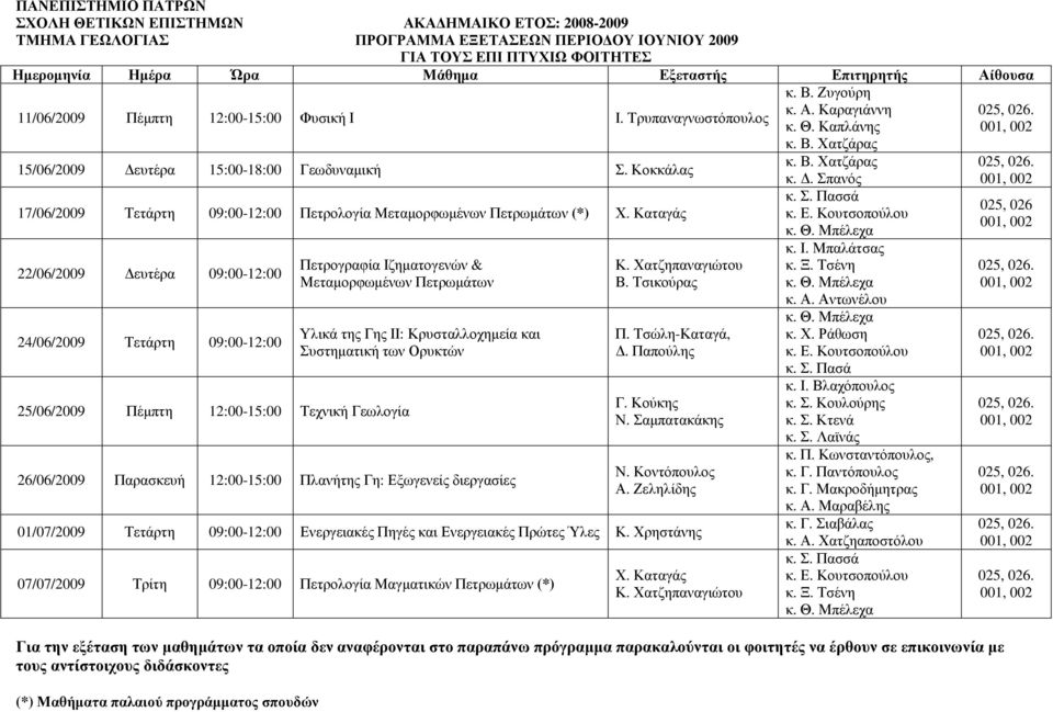 25/06/2009 Πέµπτη 12:00-15:00 Τεχνική Γεωλογία Υλικά της Γης ΙΙ: Κρυσταλλοχηµεία και Συστηµατική των Ορυκτών 26/06/2009 Παρασκευή 12:00-15:00 Πλανήτης Γη: Εξωγενείς διεργασίες Π. Τσώλη-Καταγά,.