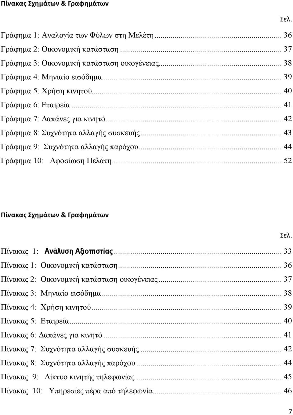 .. 44 Γράφημα 10: Αφοσίωση Πελάτη... 52 Πίνακας Σχημάτων & Γραφημάτων Σελ. Πίνακας 1: Ανάλυση Αξιοπιστίας... 33 Πίνακας 1: Οικονομική κατάσταση... 36 Πίνακας 2: Οικονομική κατάσταση οικογένειας.