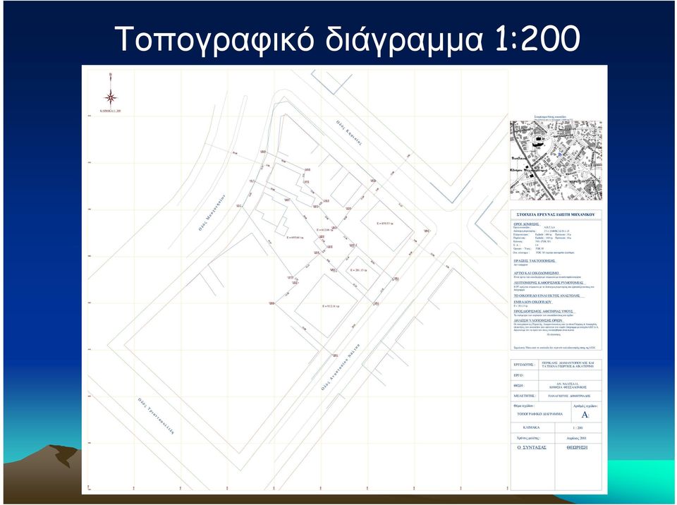 53 τμ ΣΤΟΙΧΕΙΑ ΕΡΕΥΝΑΣ ΙΔΙΩΤΗ ΜΗΧΑΝΙΚΟΥ ΟΡΟΙ ΔΟΜΗΣΗΣ Όρια οικοπέδου : Α,Β,Γ,Δ,Α Διάταγμα ρυμοτομίας : 27-1-25/ΦΕΚ 24/29-1-25 Ελάχιστα όρια : Εμβαδό : 400 τμ Πρόσωπο : 15 μ Παρέκλιση : Εμβαδό : 160 τμ