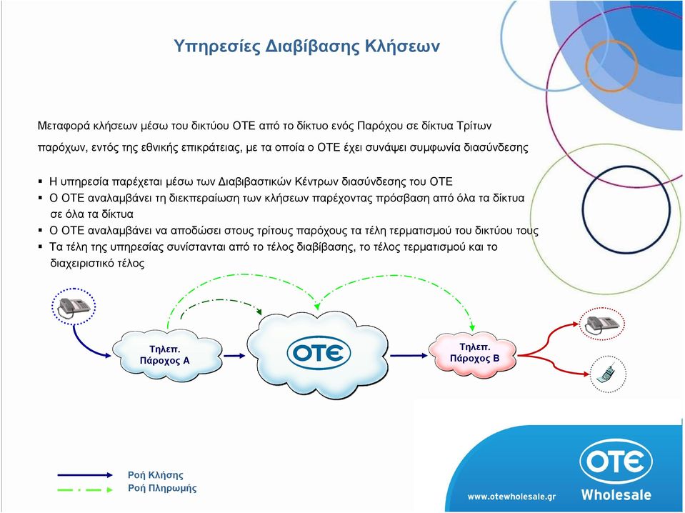 αναλαµβάνει τη διεκπεραίωση των κλήσεων παρέχοντας πρόσβαση από όλα τα δίκτυα σεόλαταδίκτυα Ο ΟΤΕ αναλαµβάνει να αποδώσει στους τρίτους